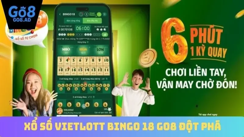 xổ số Vietlott Bingo 18